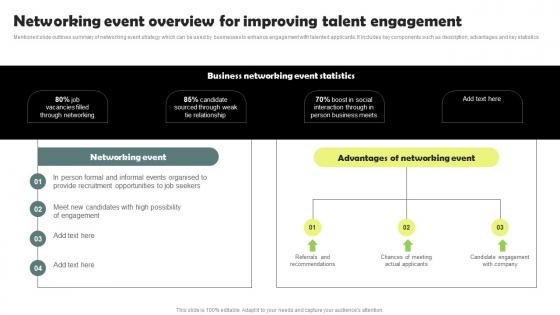 Networking Event Overview For Improving Talent Workforce Acquisition Plan For Developing Talent