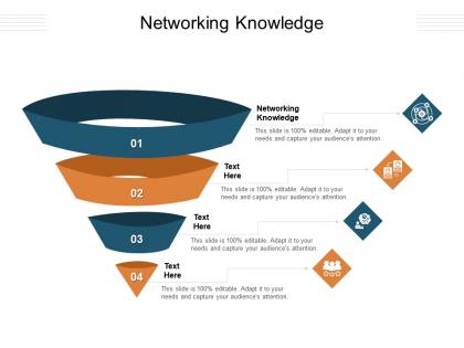 Networking knowledge ppt powerpoint presentation professional portfolio cpb