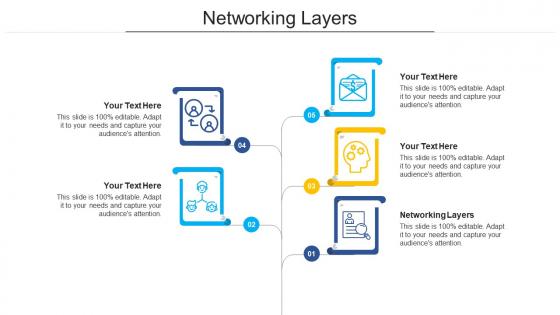Networking layers ppt powerpoint presentation inspiration topics cpb
