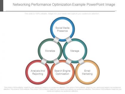 Networking performance optimization example powerpoint image