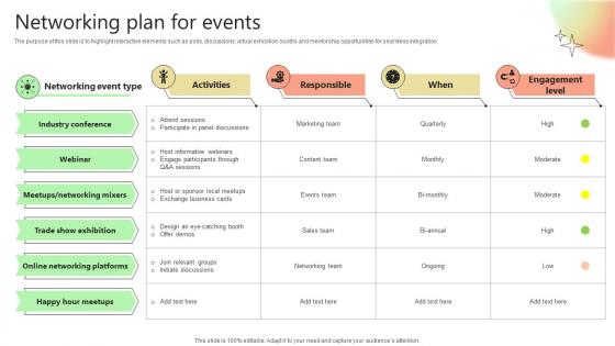 Networking Plan For Events Storyboard SS