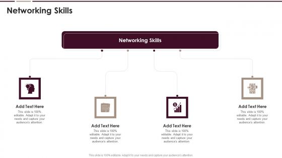 Networking Skills In Powerpoint And Google Slides Cpb