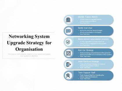 Networking system upgrade strategy for organisation
