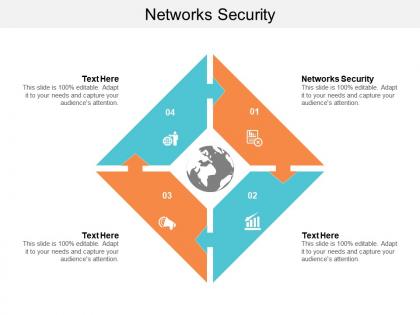 Networks security ppt powerpoint presentation ideas graphics design cpb