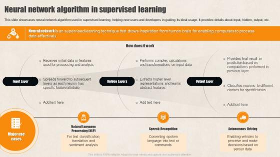 Neural Network Algorithm Supervised Learning Guide For Beginners AI SS