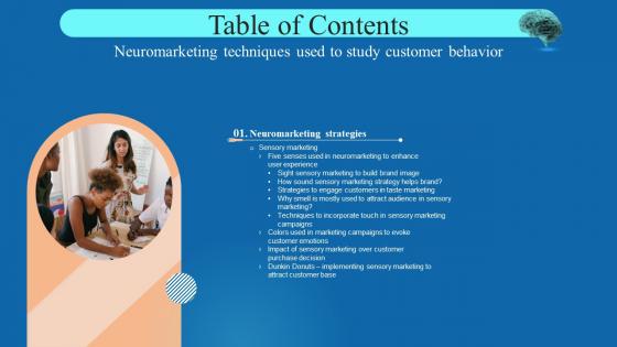 Neuromarketing Techniques Used To Study Customer Behavior Table Of Contents MKT SS V