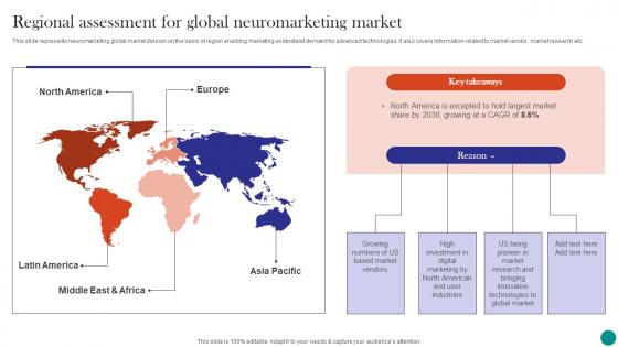 Neuromarketing To Build Emotional Regional Assessment For Global Neuromarketing Market MKT SS V