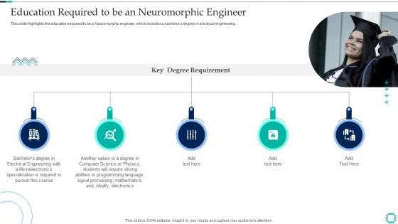 Neuromorphic Engineering Education Required To Be An Neuromorphic Engineer