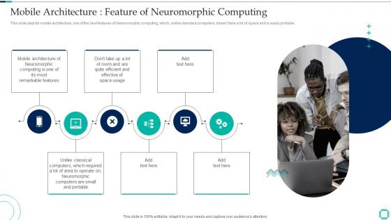 Neuromorphic Engineering Mobile Architecture Feature Of Neuromorphic Computing