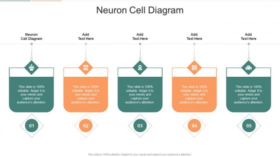 Neuron Cell Diagram In Powerpoint And Google Slides Cpb