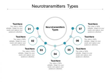 Neurotransmitters types ppt powerpoint presentation infographics vector cpb