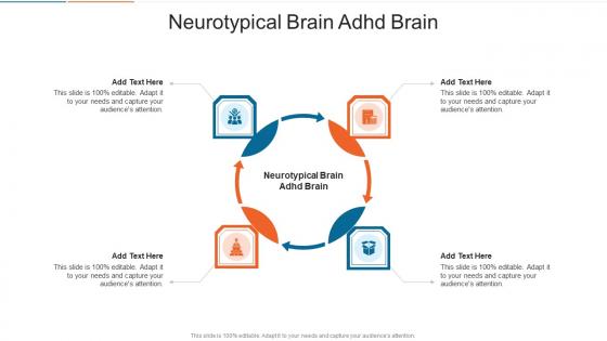 Neurotypical Brain Adhd Brain In Powerpoint And Google Slides Cpb