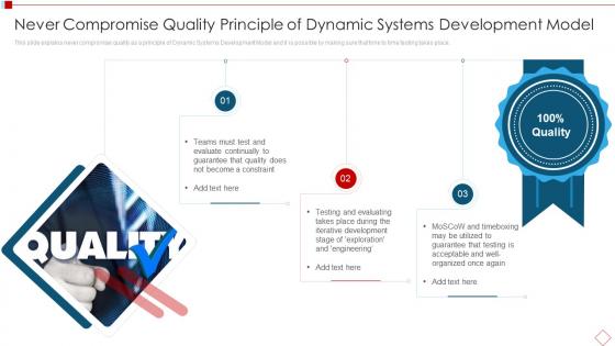 Never Compromise Quality Principle Of Dynamic Systems Development Model