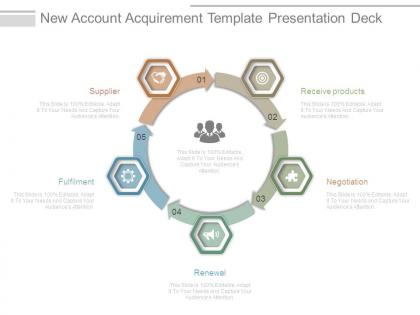 New account acquirement template presentation deck