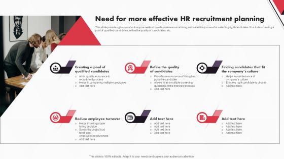 New And Advanced HR Recruitment Need For More Effective HR Recruitment Planning
