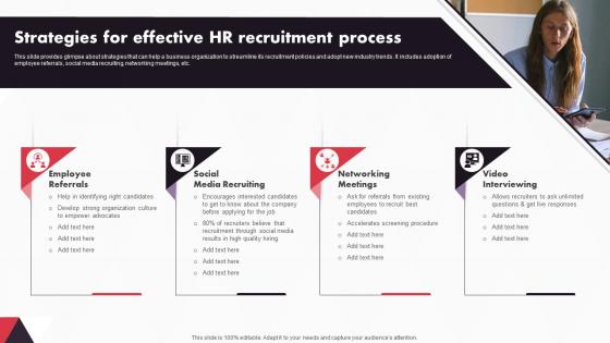 New And Advanced HR Recruitment Strategies For Effective HR Recruitment Process