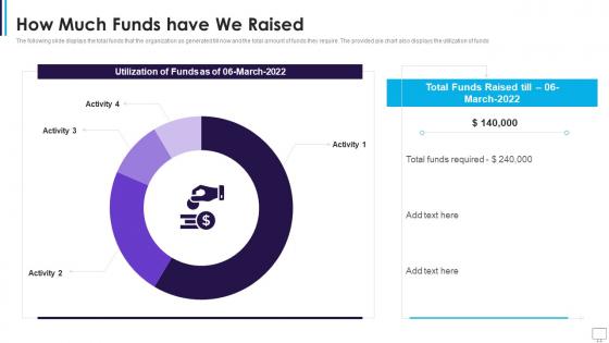 New Application Funding Presentation Deck For Startups How Much Funds Have We Raised