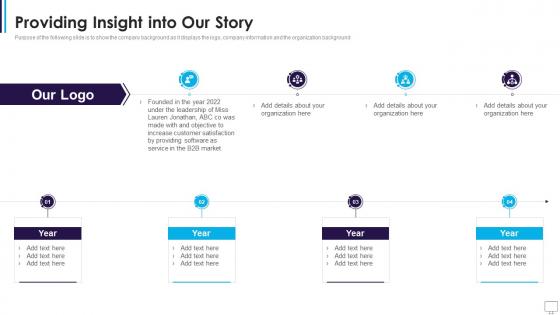 New Application Funding Presentation Deck For Startups Providing Insight Into Our Story