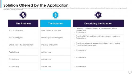 New Application Funding Presentation Deck For Startups Solution Offered By The Application