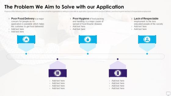 New Application Funding Presentation Deck For Startups The Problem We Aim To Solve Application