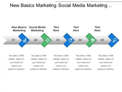 New basics marketing social media marketing recruitment markets