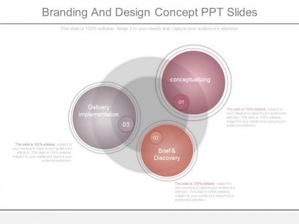 New branding and design concept ppt slides