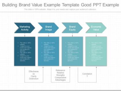 New building brand value example template good ppt example