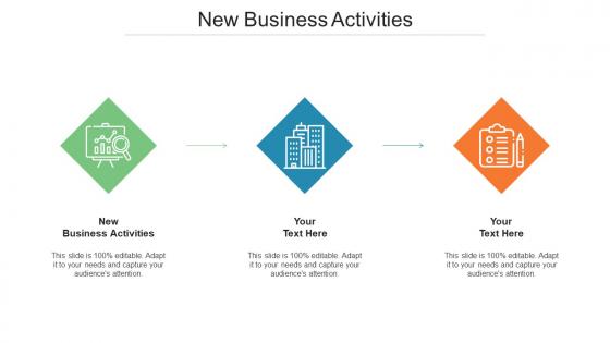New Business Activities Ppt Powerpoint Presentation Infographic Template Example Topics Cpb