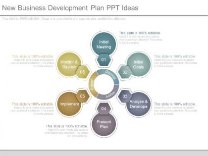 New business development plan ppt ideas