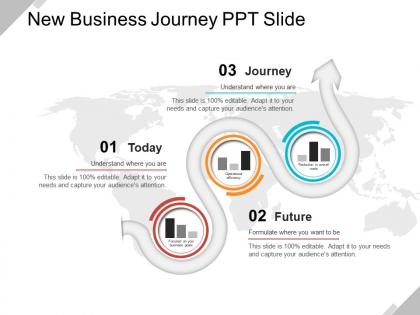 New business journey ppt slide