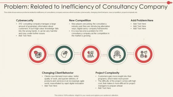 New Business Model Consulting Company Problem Related To Inefficiency Consultancy