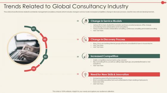 New Business Model Of A Consulting Company Trends Related To Global Consultancy