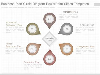 New business plan circle diagram powerpoint slides templates