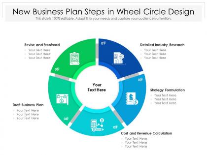 New business plan steps in wheel circle design
