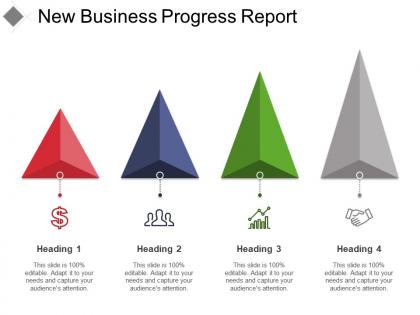 New business progress report powerpoint guide