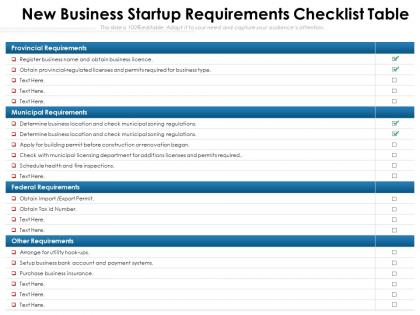 New business startup requirements checklist table