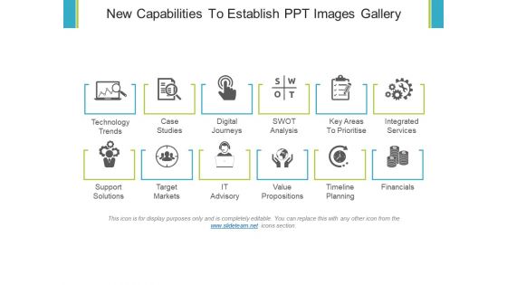 New capabilities to establish ppt images gallery