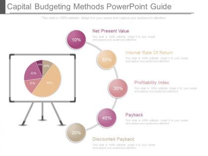 New capital budgeting methods powerpoint guide