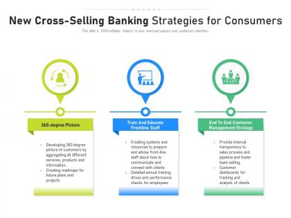 New cross selling banking strategies for consumers