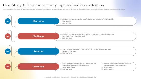 New Customer Acquisition By Optimizing Case Study 1 How Car Company Captured Audience MKT SS V