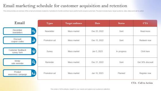 New Customer Acquisition By Optimizing Email Marketing Schedule For Customer Acquisition MKT SS V