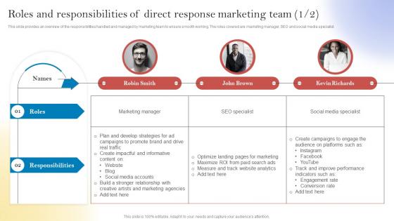 New Customer Acquisition By Optimizing Roles And Responsibilities Of Direct Response MKT SS V