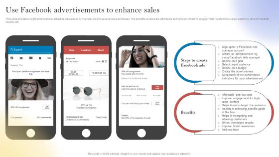 New Customer Acquisition By Optimizing Use Facebook Advertisements To Enhance Sales MKT SS V