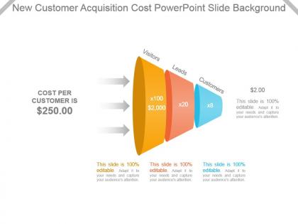 New customer acquisition cost powerpoint slide background