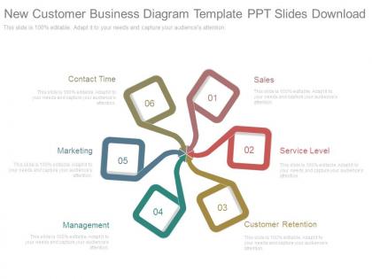 New customer business diagram template ppt slides download