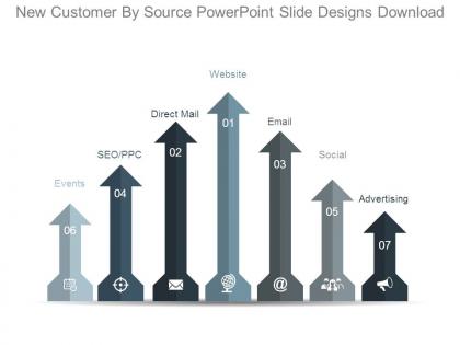 New customer by source powerpoint slide designs download