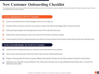 New customer onboarding checklist process redesigning improve customer retention rate ppt tips