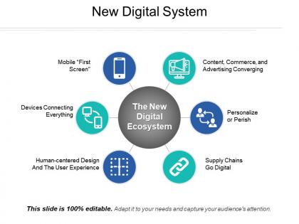 New digital system presentation backgrounds