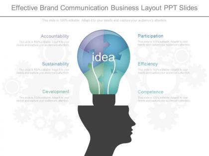 New effective brand communication business layout ppt slides