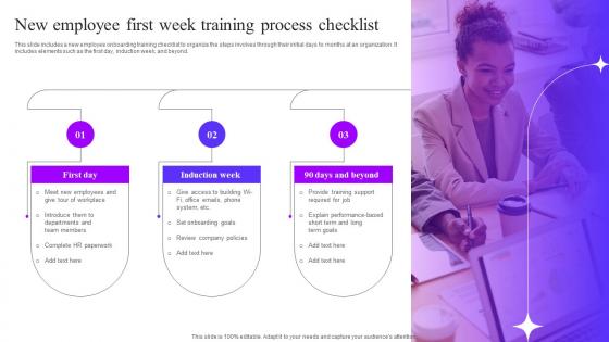 New Employee First Week Training Process Checklist
